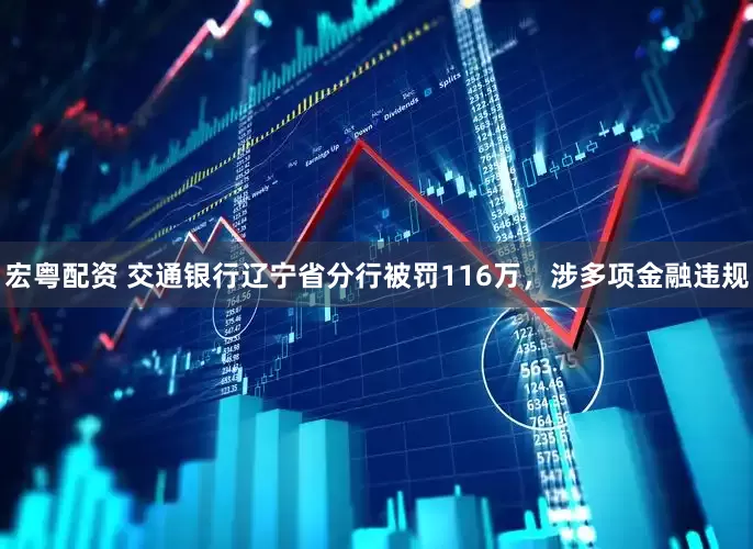 宏粤配资 交通银行辽宁省分行被罚116万，涉多项金融违规
