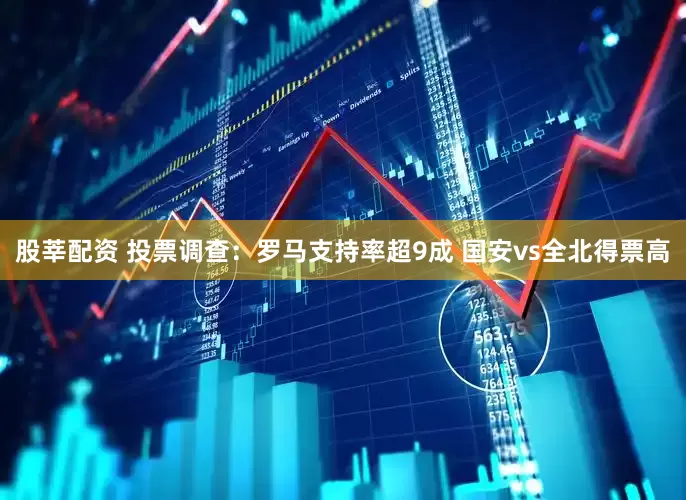 股莘配资 投票调查：罗马支持率超9成 国安vs全北得票高